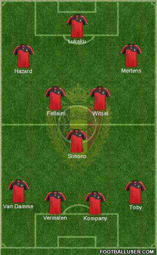 Belgium Formation 2011