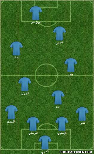 Al-Khaleej (KSA) Formation 2011