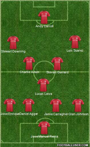 Liverpool Formation 2011