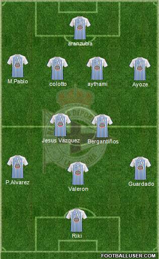 R.C. Deportivo de La Coruña S.A.D. Formation 2011