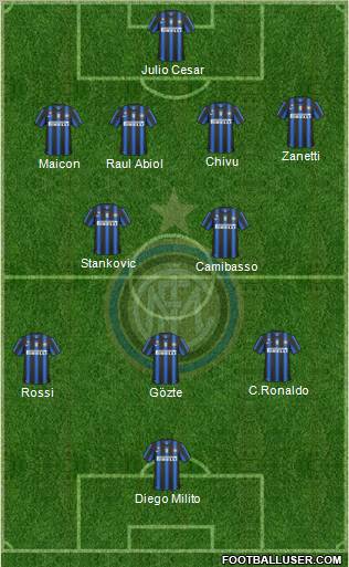 F.C. Internazionale Formation 2011