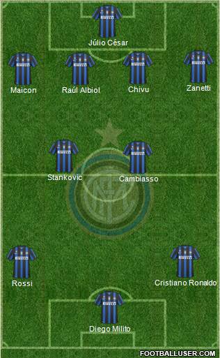 F.C. Internazionale Formation 2011