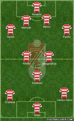 Granada C.F. Formation 2011