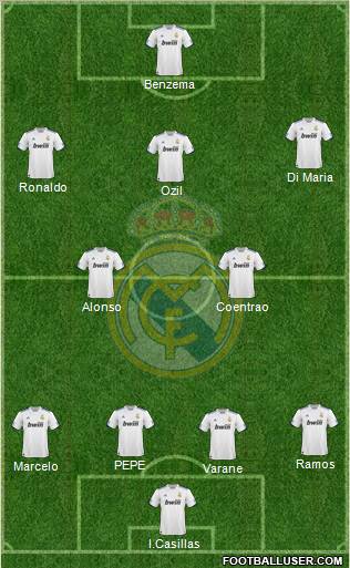 Real Madrid C.F. Formation 2011