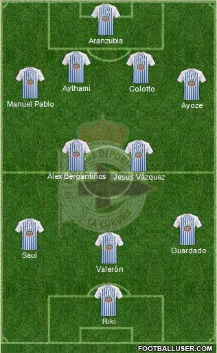 R.C. Deportivo de La Coruña S.A.D. Formation 2011