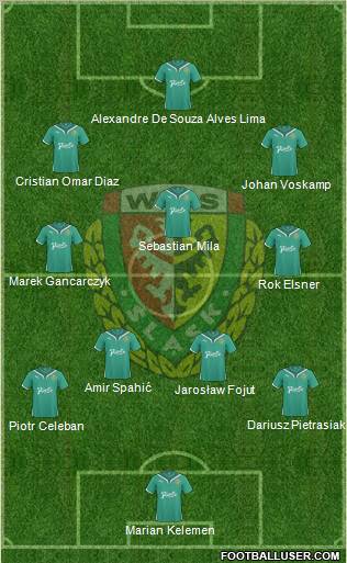 WKS Slask Wroclaw Formation 2011