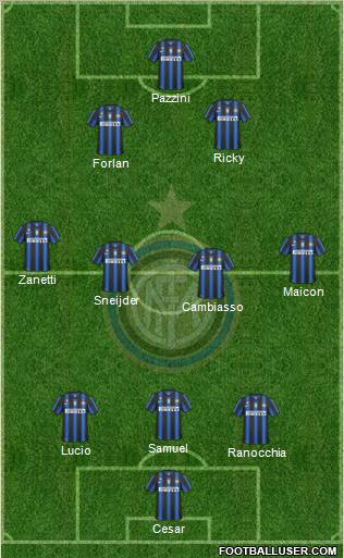 F.C. Internazionale Formation 2011