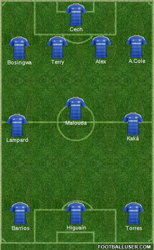 Chelsea Formation 2011