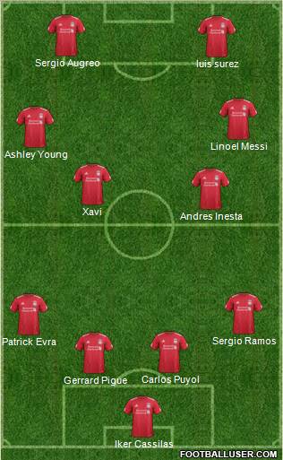 Liverpool Formation 2011