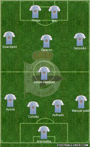 R.C. Deportivo de La Coruña S.A.D. Formation 2011