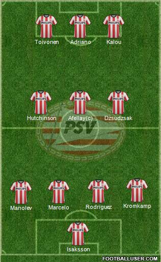 PSV Formation 2011