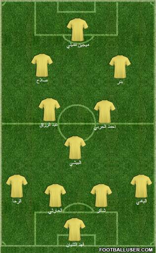 Al-Ta'ee Formation 2011