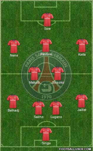 Paris Saint-Germain Formation 2011