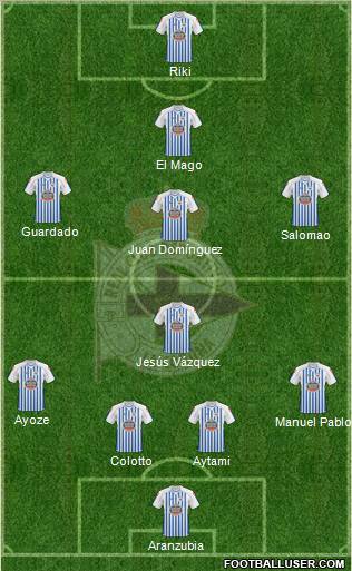 R.C. Deportivo de La Coruña S.A.D. Formation 2011