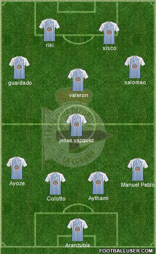 R.C. Deportivo de La Coruña S.A.D. Formation 2011