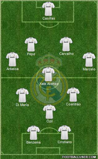 Real Madrid C.F. Formation 2011