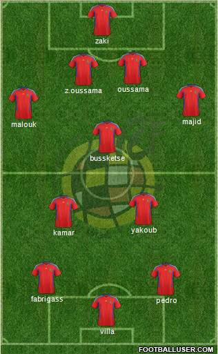Spain Formation 2011