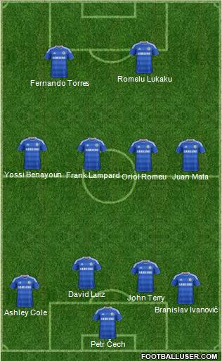 Chelsea Formation 2011