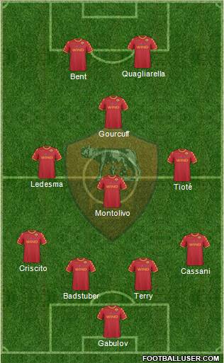 AS Roma Formation 2011