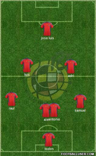 Spain Formation 2011