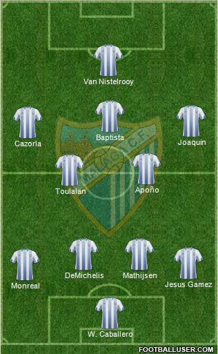 Málaga C.F., S.A.D. Formation 2011