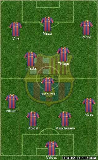 F.C. Barcelona Formation 2011