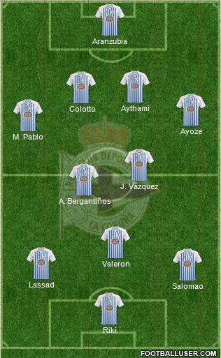 R.C. Deportivo de La Coruña S.A.D. Formation 2011