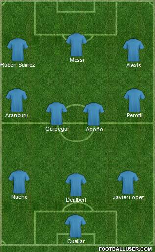 Pro Evolution Soccer Team Formation 2011