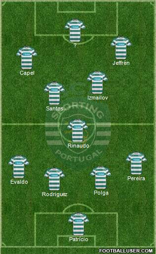Sporting Clube de Portugal - SAD Formation 2011