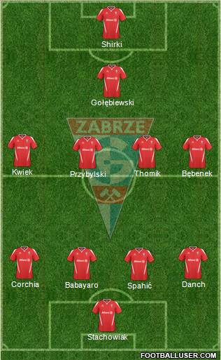 Gornik Zabrze Formation 2011