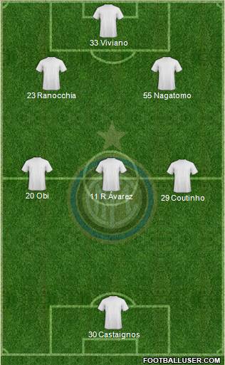 F.C. Internazionale Formation 2011