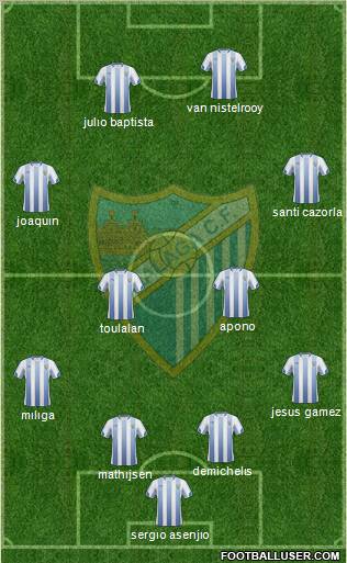Málaga C.F., S.A.D. Formation 2011