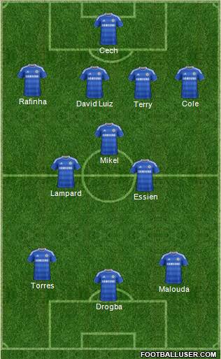 Chelsea Formation 2011
