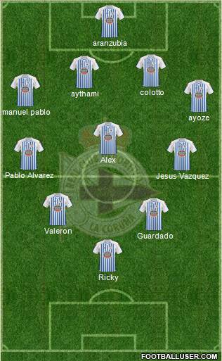 R.C. Deportivo de La Coruña S.A.D. Formation 2011