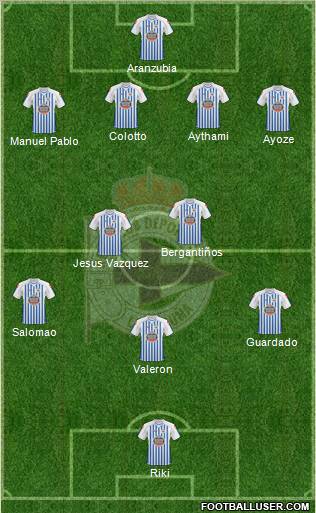 R.C. Deportivo de La Coruña S.A.D. Formation 2011