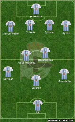 R.C. Deportivo de La Coruña S.A.D. 4-2-3-1 football formation