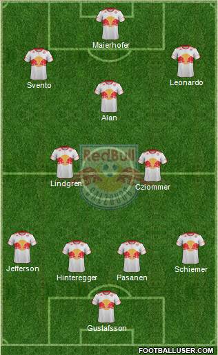 FC Salzburg Formation 2011