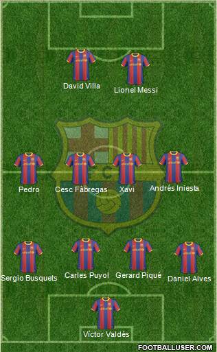 F.C. Barcelona Formation 2011