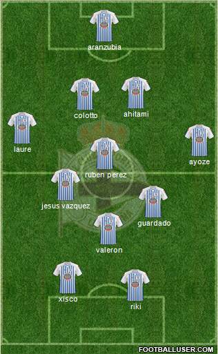 R.C. Deportivo de La Coruña S.A.D. Formation 2011