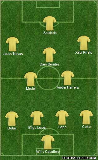 Championship Manager Team Formation 2011