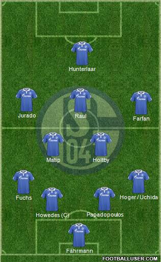 FC Schalke 04 Formation 2011