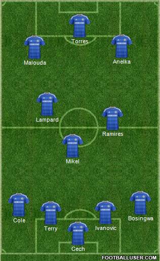 Chelsea Formation 2011