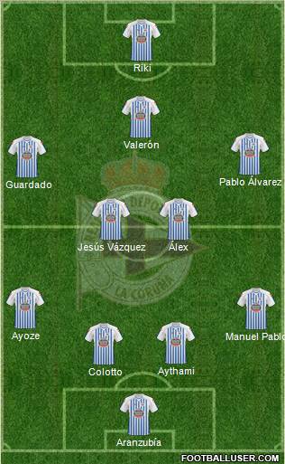 R.C. Deportivo de La Coruña S.A.D. Formation 2011