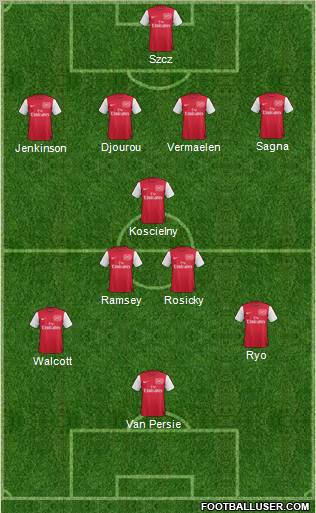 Arsenal Formation 2011