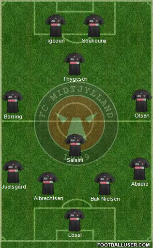 Football Club Midtjylland 1999 Formation 2011