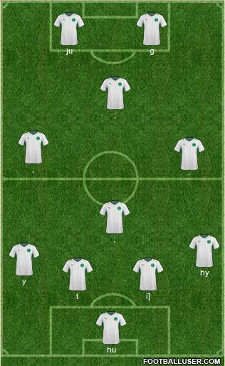 Saudi Arabia 4-4-2 football formation