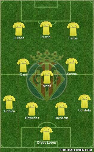 Villarreal C.F., S.A.D. Formation 2011