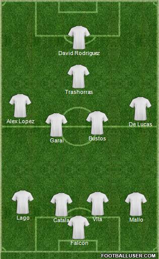 Fifa Team Formation 2011