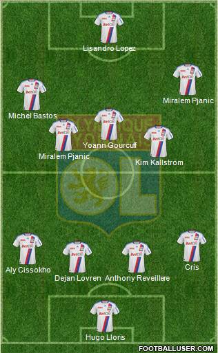 Olympique Lyonnais Formation 2011