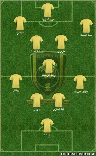 Al-Ittihad (KSA) Formation 2011
